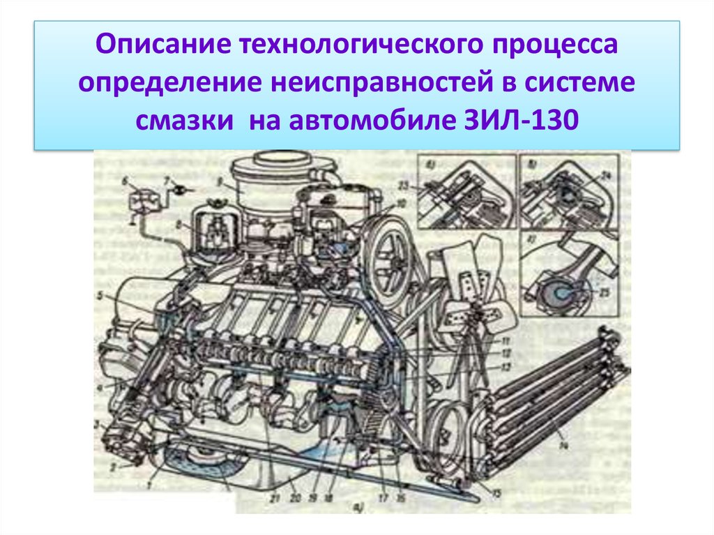 Проект совершенствования технологического процесса ремонта смазочной системы двигателя автомобиля