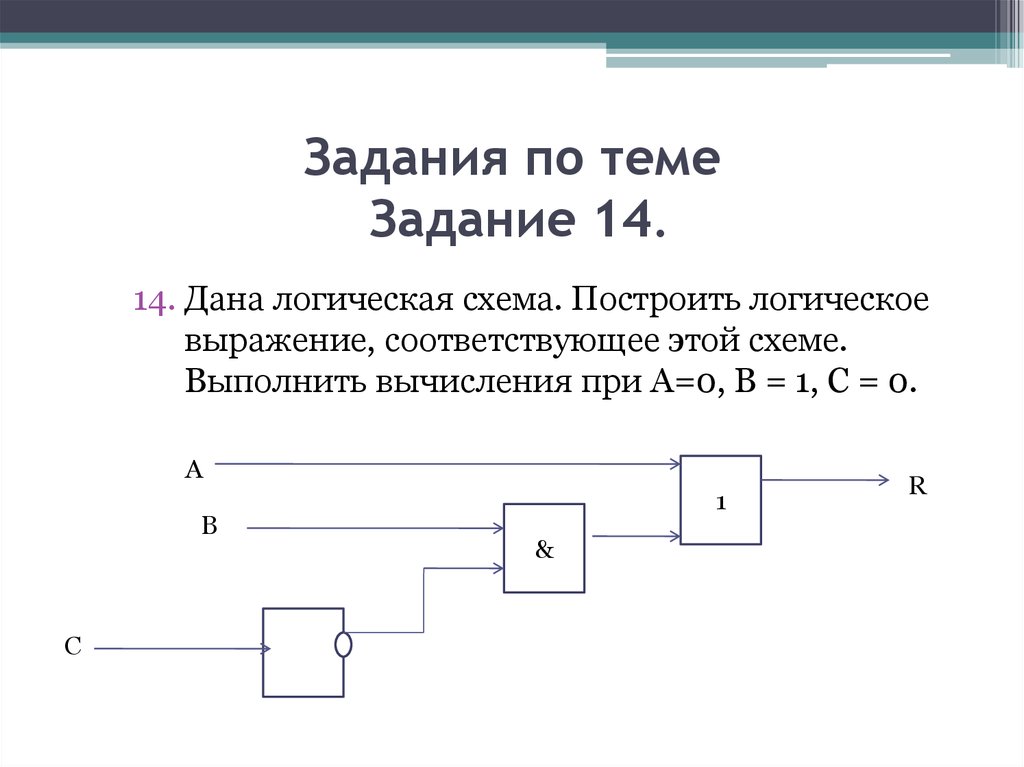 Логические основы устройства пк презентация