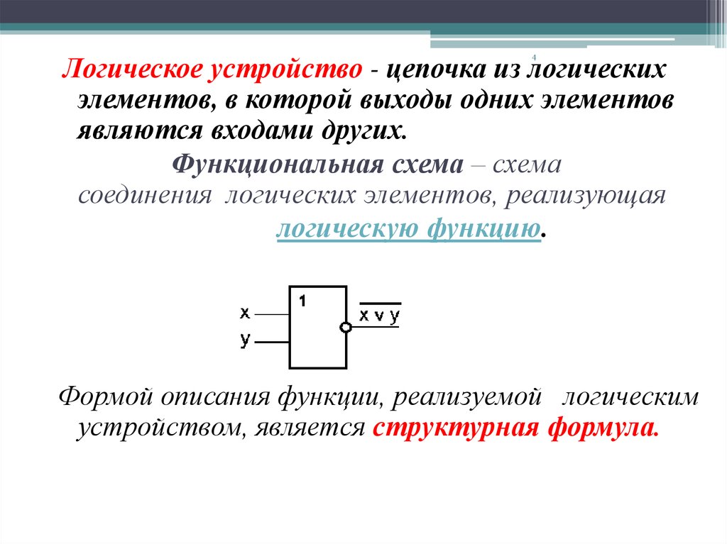 Логические устройства компьютера. Функциональные схемы логических устройств. Функциональные схемы основных логических устройств.. Логические конструкции. Функциональные схемы и структурные формулы логических устройств.