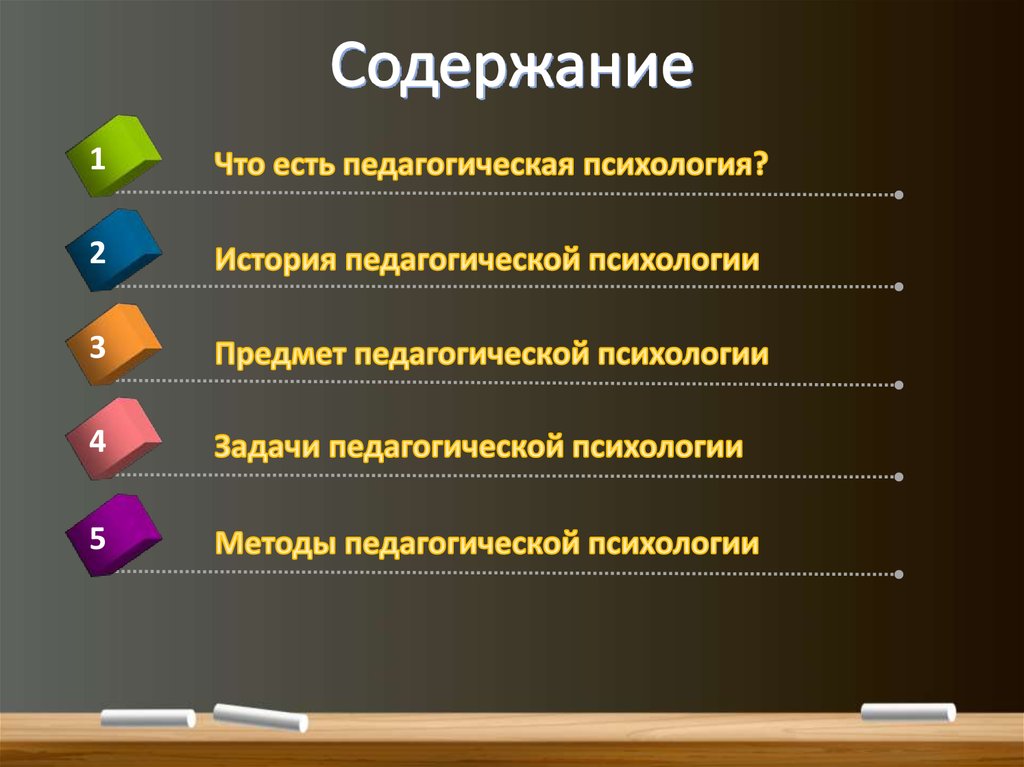 Методы педагогической психологии