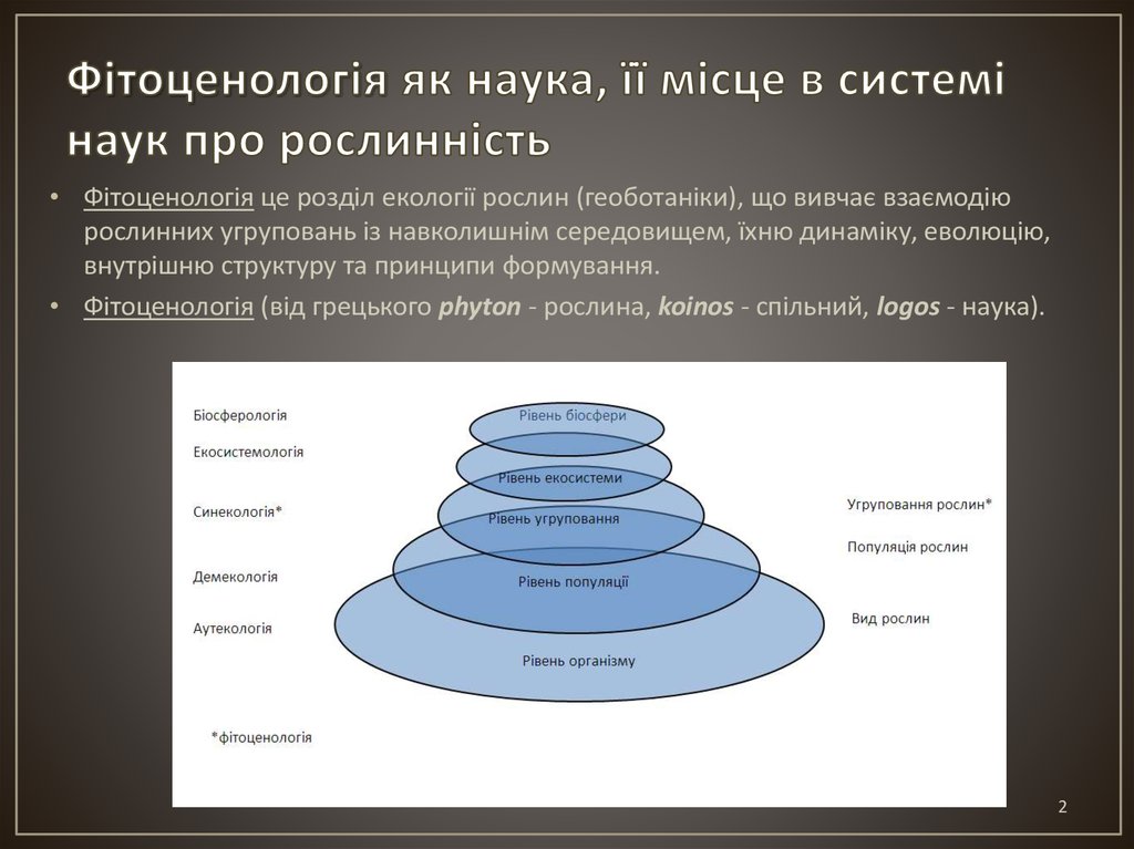 Фітоценологія як наука, її місце в системі наук про рослинність
