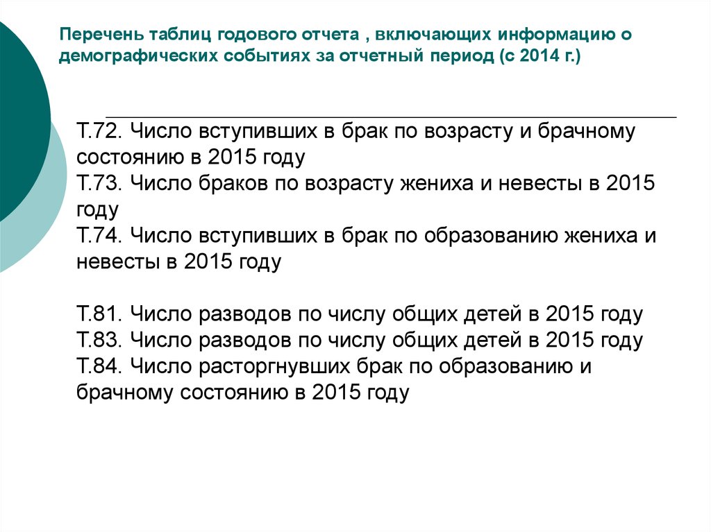 Демографические события. Видов регистрации демографических событий. Календарь демографических событий.