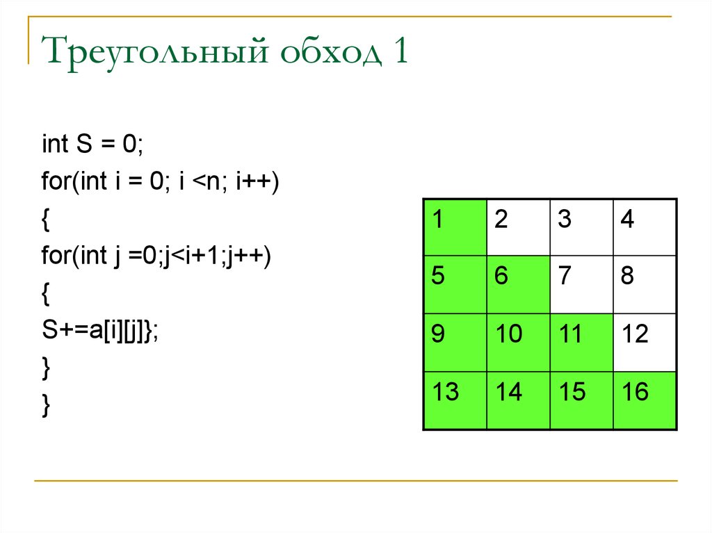 Треугольный обход 1