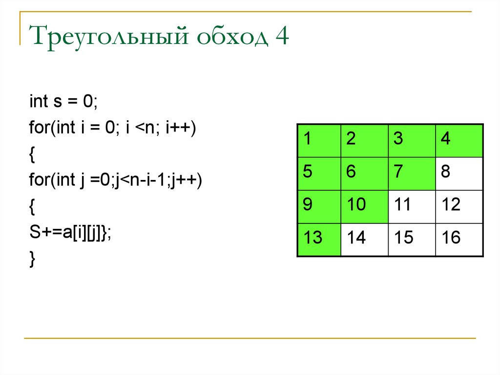 Треугольный обход 4