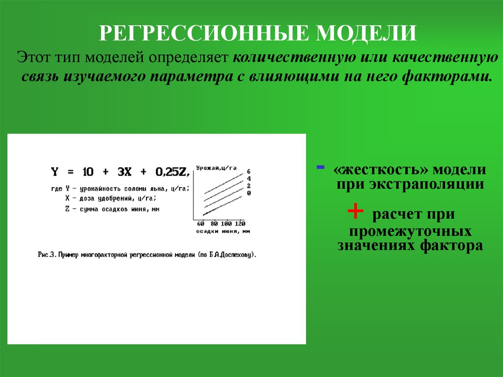 Регрессионная модель. Регрессивная модель это. Виды регрессионных моделей. Вид регрессионной модели определяется.