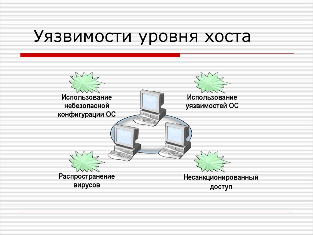 Презентация на тему защита информации и администрирование в локальных сетях