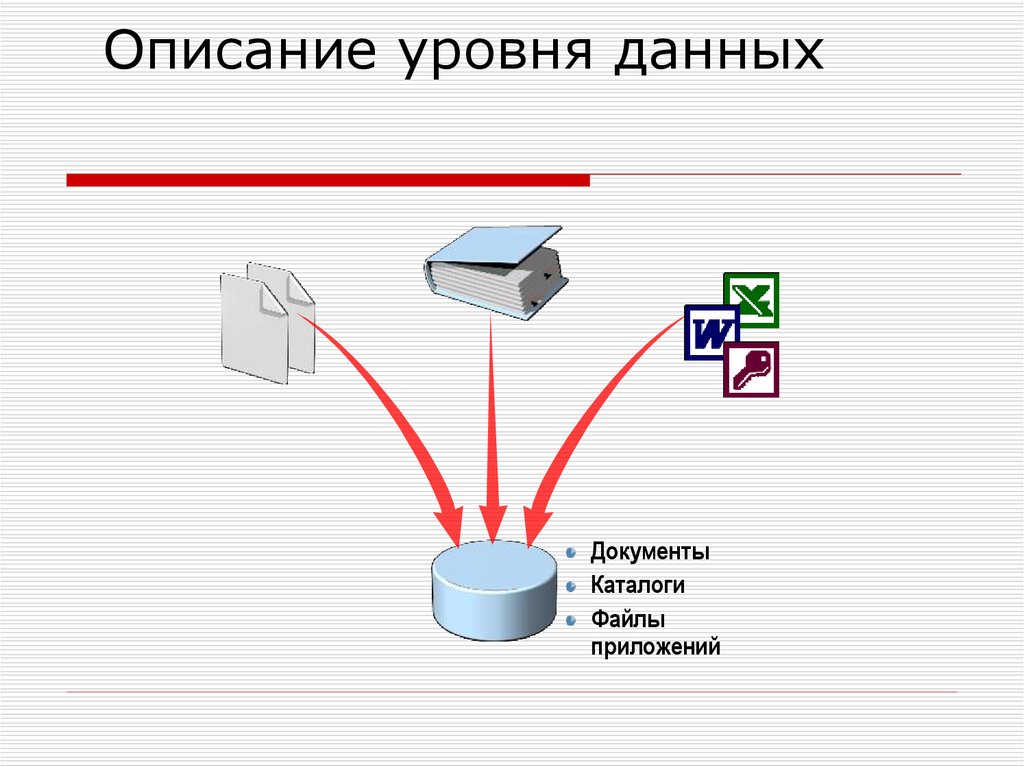 Уровень данных. Уровни данных. Уровни описания данных. Уровни информации УКЗ. DC уровень данных.