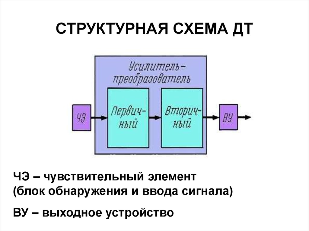 Что такое адаптивное изображение