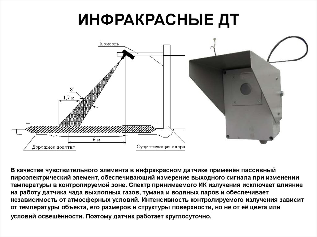 Элементы детектора