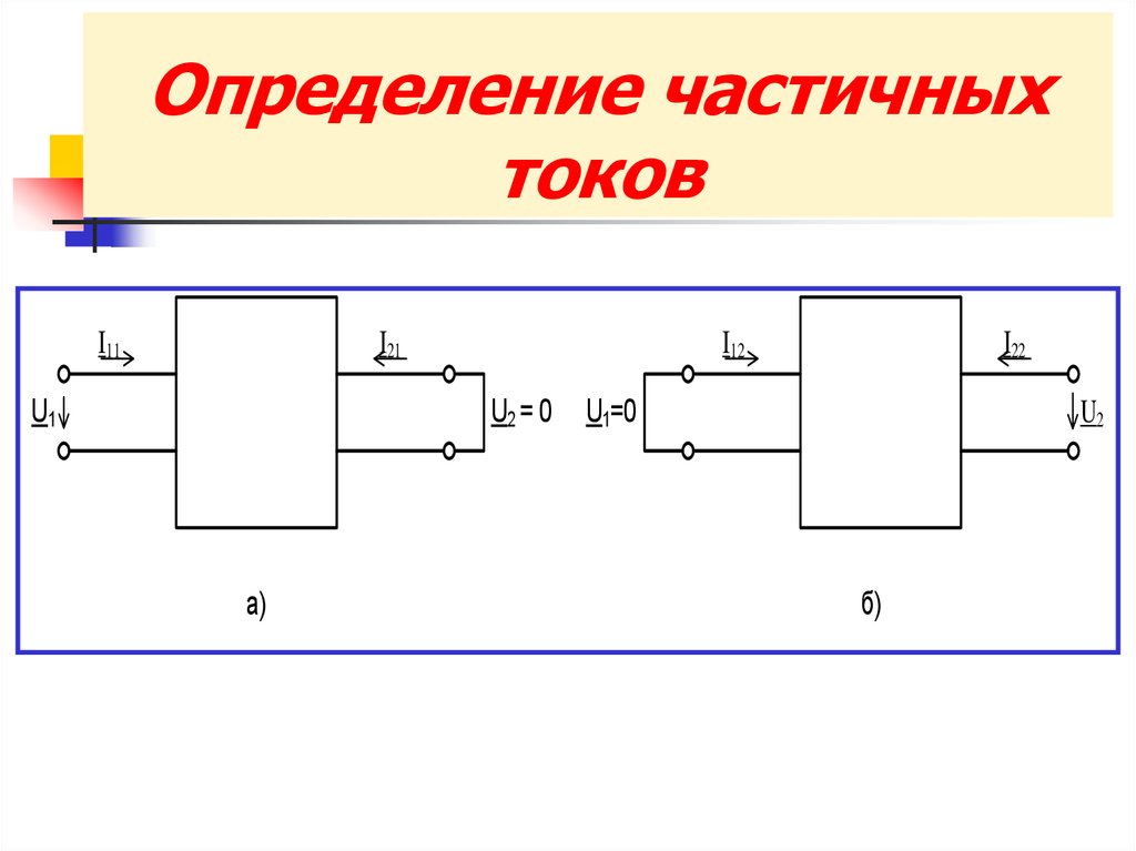 Чем определяется число схем для расчета частичных токов