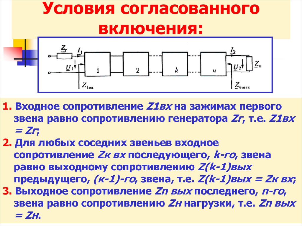 Согласование условий. Входное сопротивление и сопротивление нагрузки. Условия согласования усилителя. Согласование входного сопротивления усилителя. Согласование сопротивлений усилителя и источника.