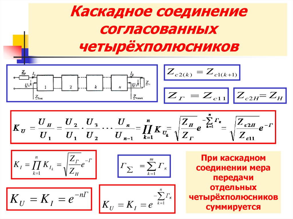 Согласование подключения