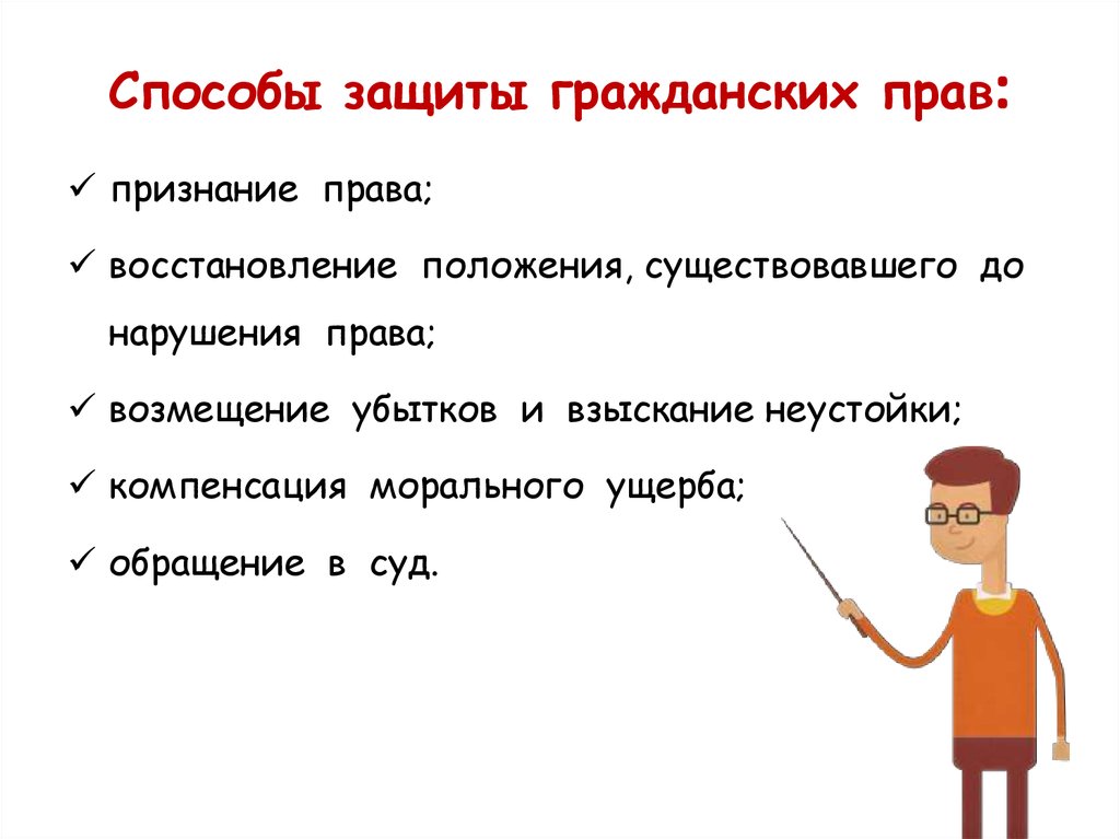 Гражданское право презентация 11 класс обществознание