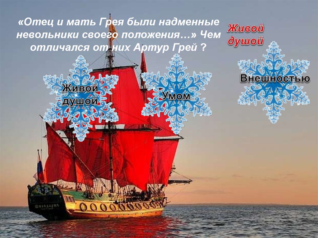 «Отец и мать Грея были надменные невольники своего положения…» Чем отличался от них Артур Грей ?