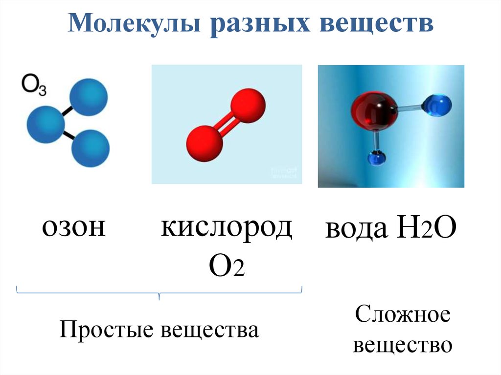 Атомов водорода в метане. Строение простых молекул. Кислород структуры молекул и соединений. Модель простого вещества. Строение молекулы простого вещества.