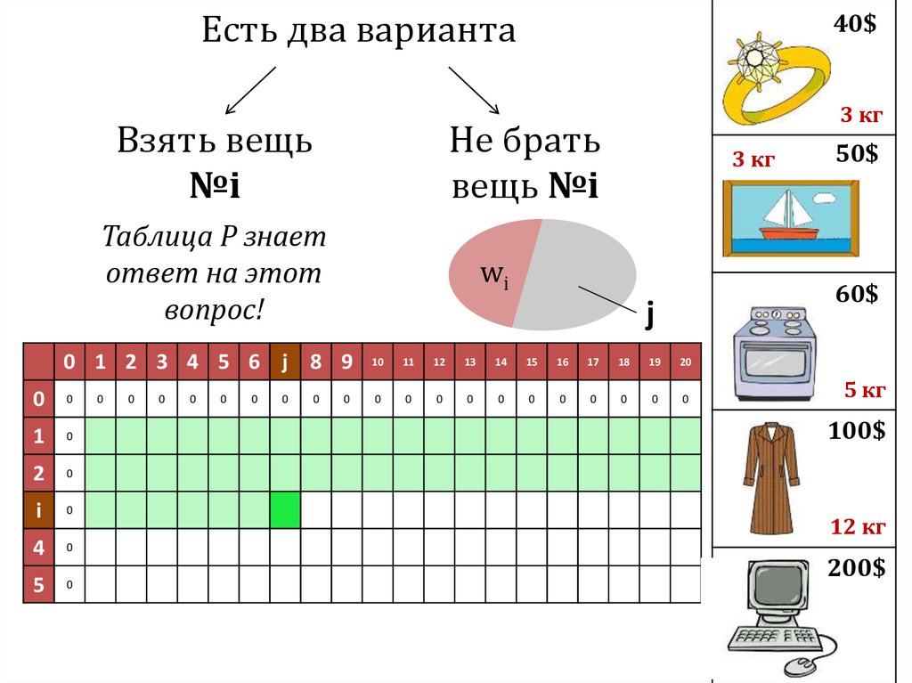 Возьмите предмет