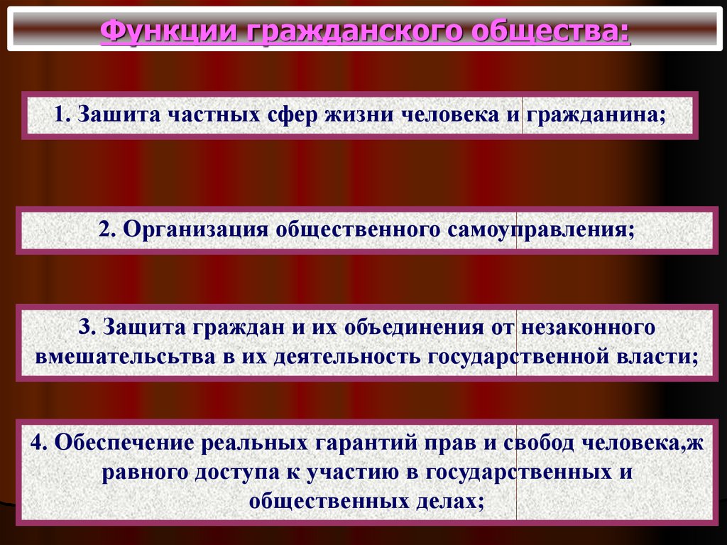 Обеспечение общества и государства. Функции институтов гражданского общества. Функции гражданского ообществ. Функции гражданскогообшества. Функции гражданскоготобщетвва.