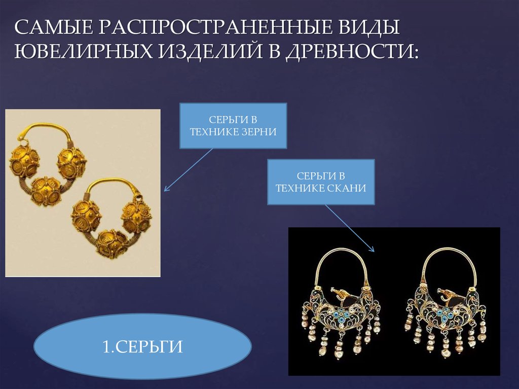 виды ювелирки. ювелирные материалы. виды ювелирки. предметы личных украшений. типы ювелирных изделий.