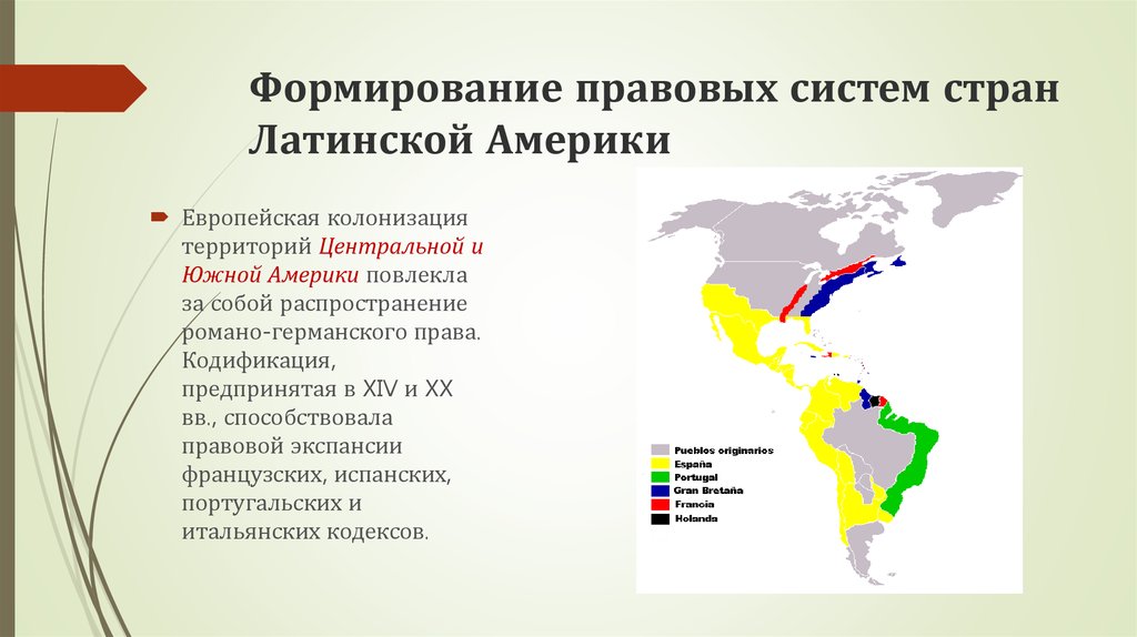 Черты развития латинской америки