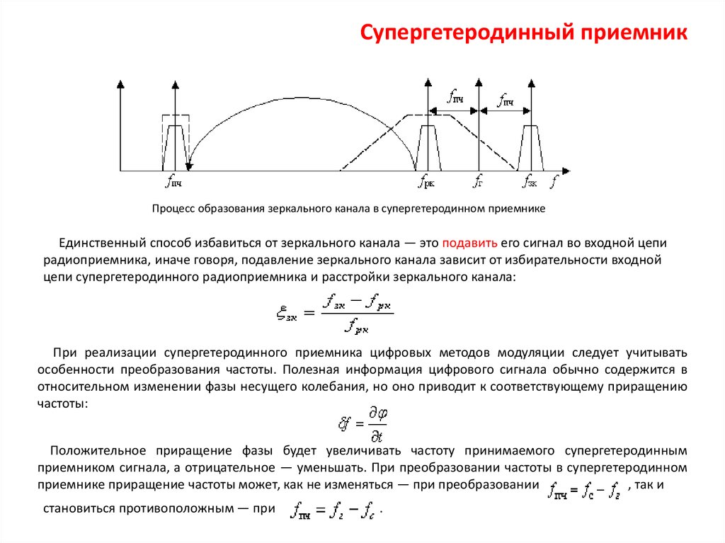 Супергетеродинный приемник