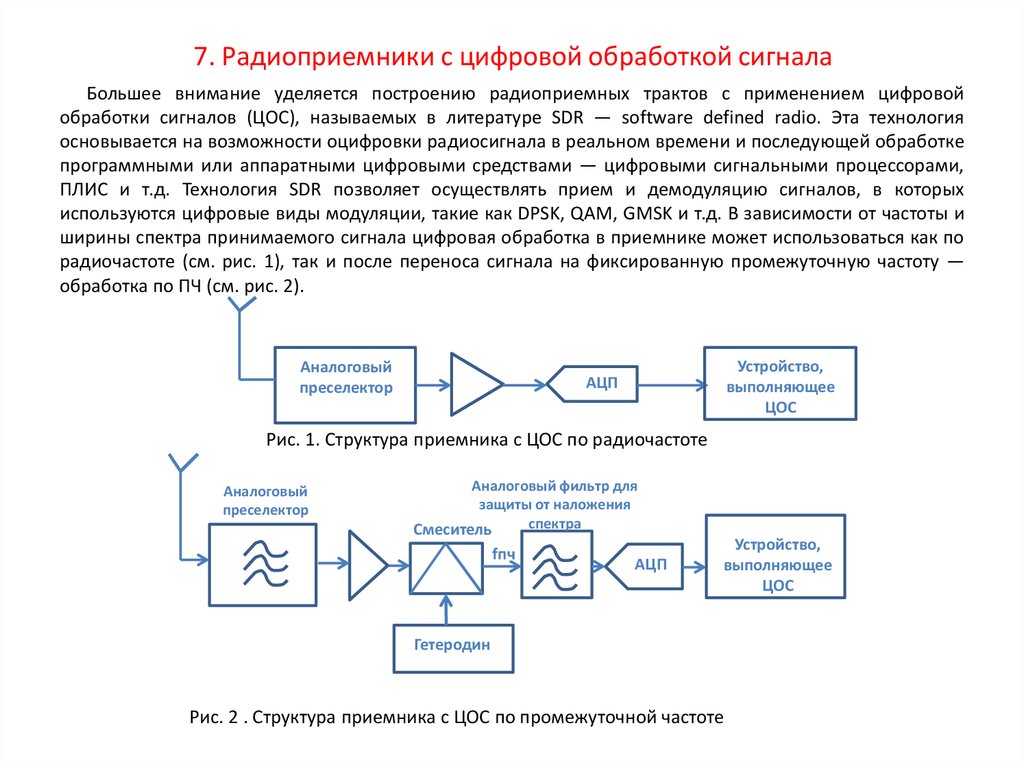 Цифровые алгоритмы. Этапы схемы цифровой обработки сигналов. Приемников дискретных сигналов схема. Радиоприемные устройства с цифровой обработкой сигналов. Структурная схема цифровой обработки сигналов.