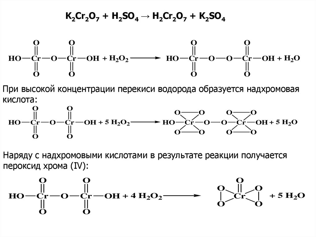 Йодид калия и пероксид водорода