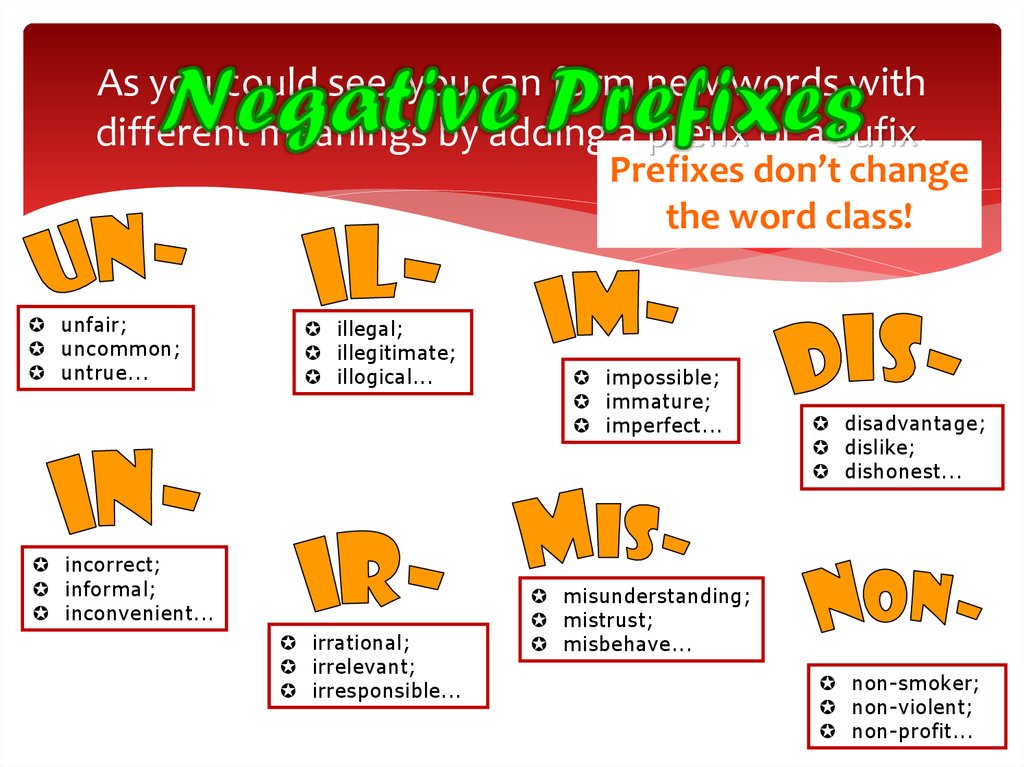 Prefix And Sufix Online Presentation