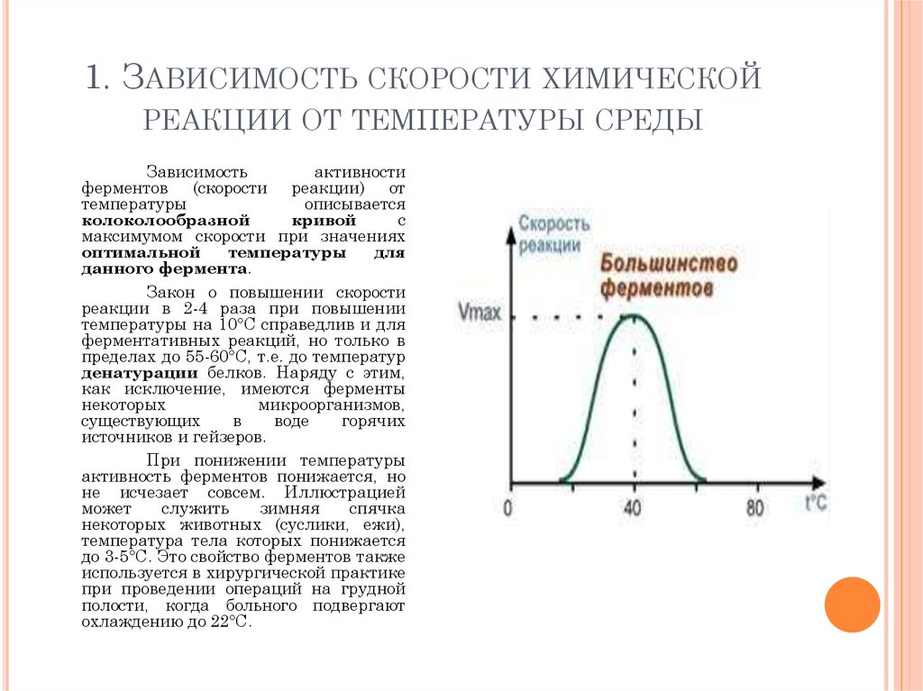 Изменение скорости зависит от