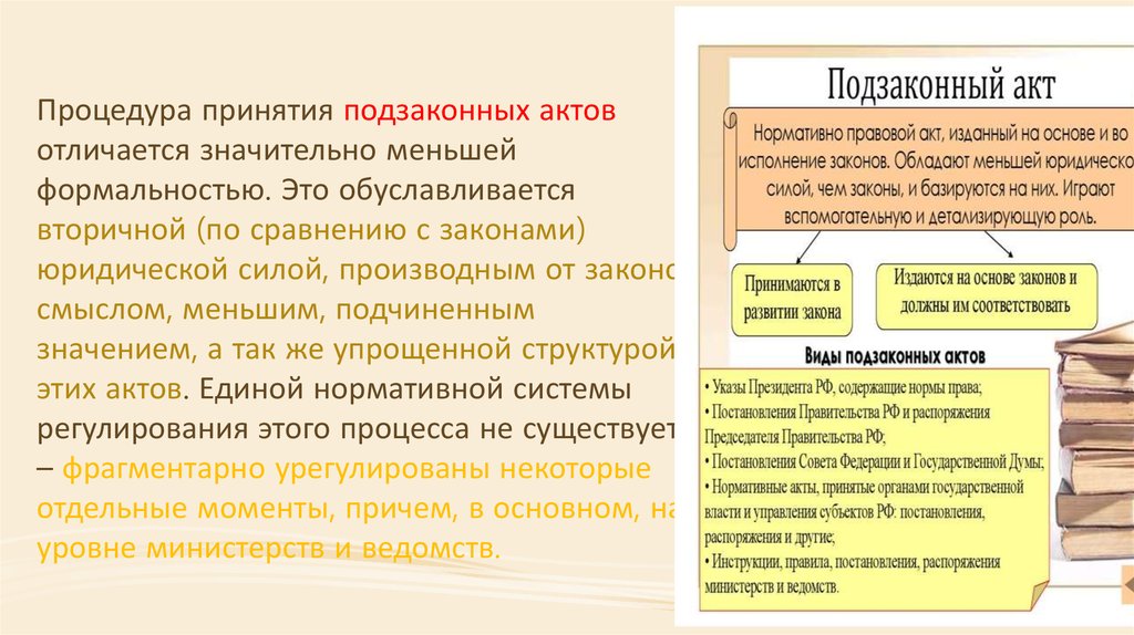 Акты издаваемые правительством