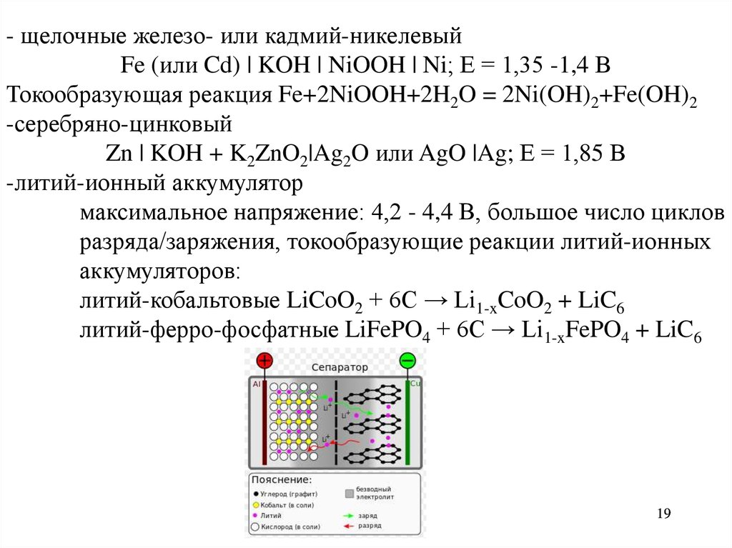 Электролитические реакции