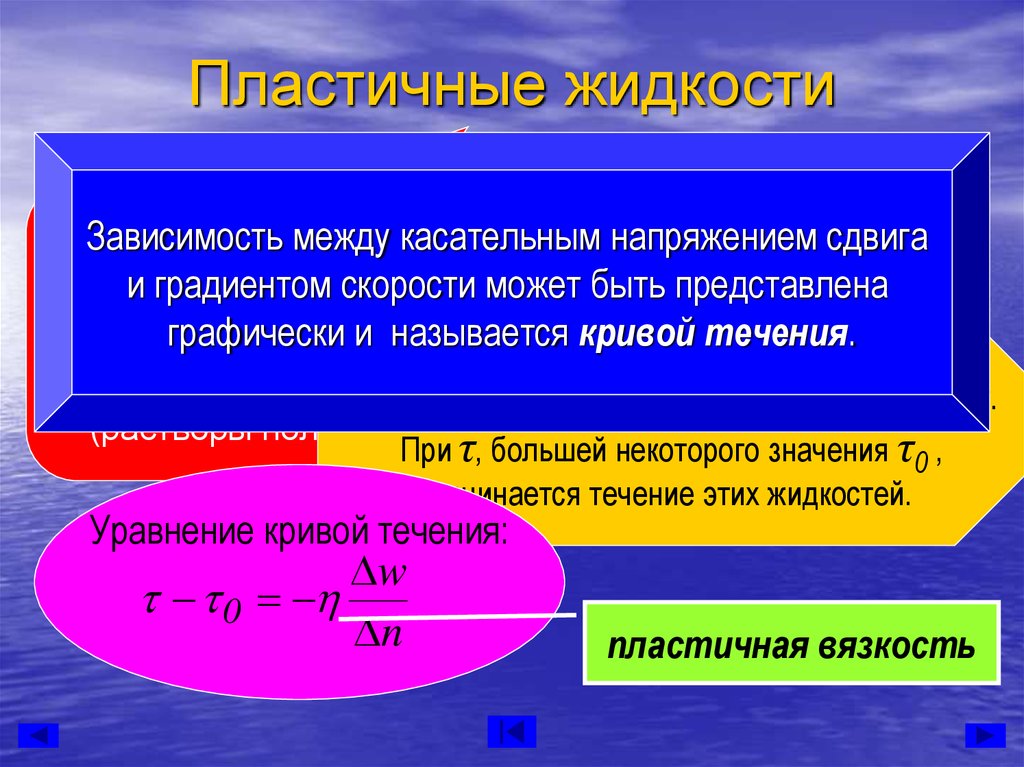 Напряжение сдвига. Пластичные жидкости. Скорость сдвига жидкости это. Неньютоновская пластичная жидкость. Пластичная вязкость.