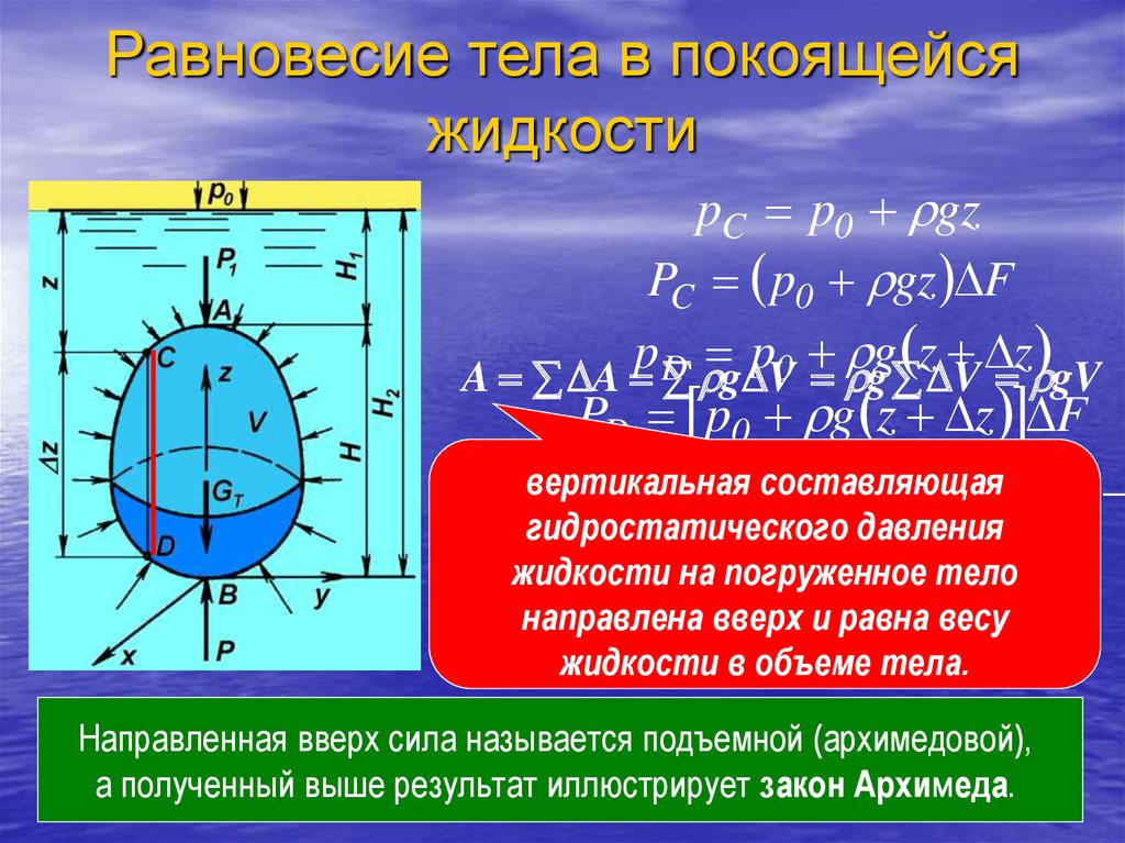 Условие равновесия жидкости. Равновесие тела в покоящейся жидкости. Объем тела давления. Напряжение в жидкости. Объем тела давления гидравлика.