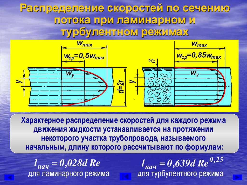 Расход течения. Распределение скоростей по сечению потока. Распределение скоростей по сечению потока для турбулентного. Распределение скоростей по сечению ламинарного потока. Распределение скорости при ламинарном режиме.