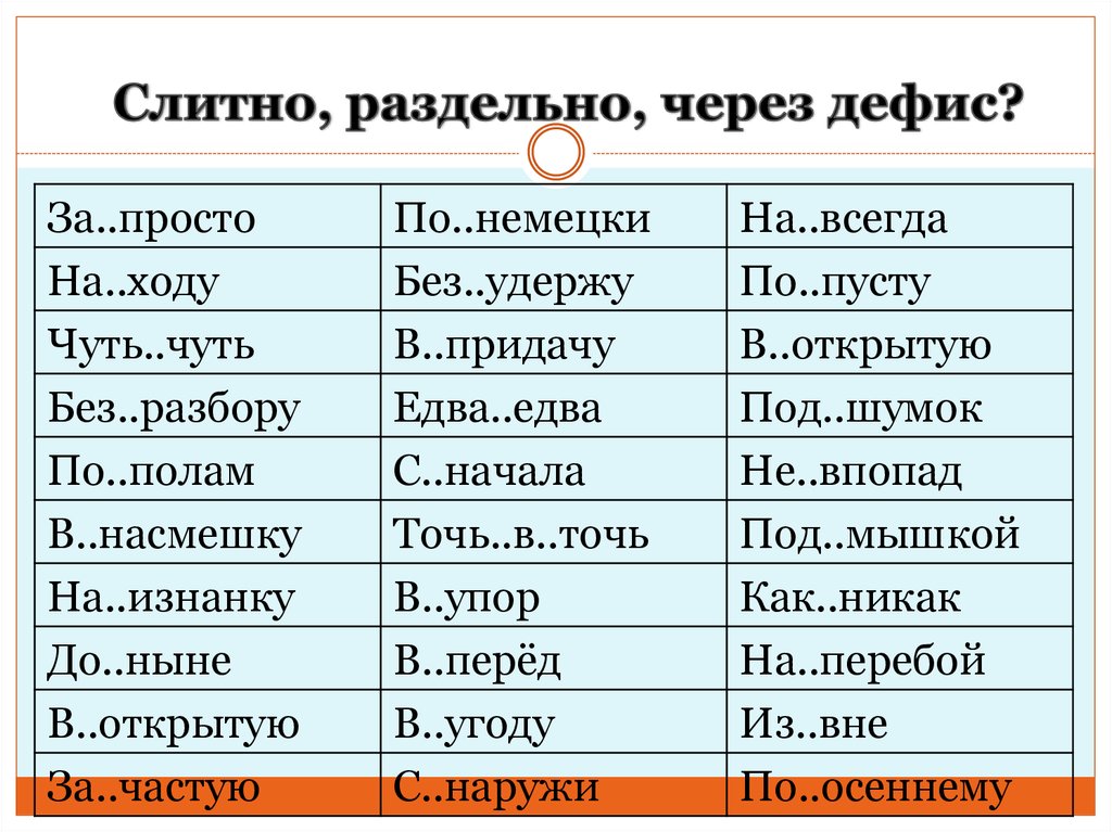 § 56. Слитное написание наречий