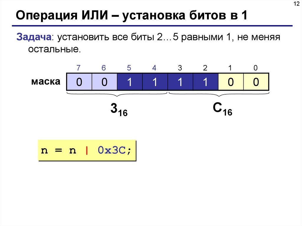 Установка битов. Побитовые операции Паскаль. Инверсия битов. Задачи на побитовые операции. Битовая операция инверсии битов обозначается:.