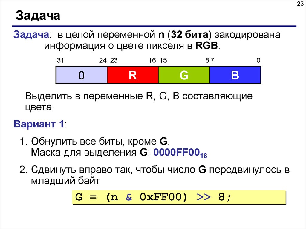 Неверная битовая карта тома