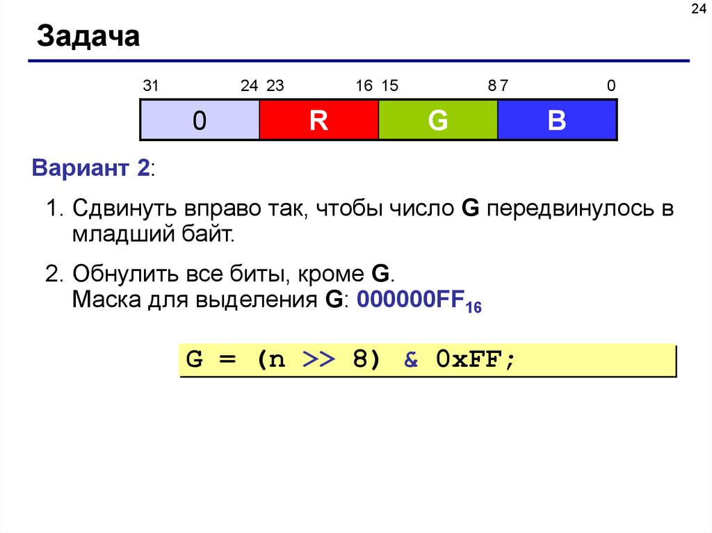 Битовая карта это