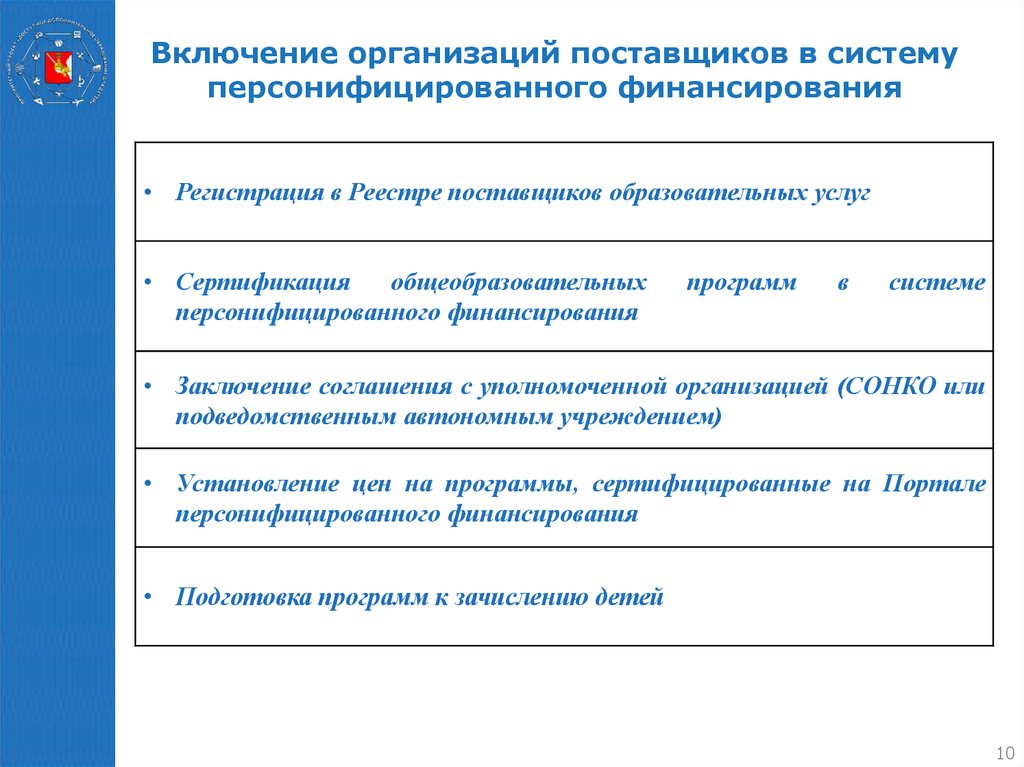 Внедрение персонифицированного финансирования дополнительного образования детей