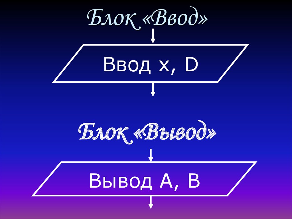 Блок логики. Блок ввода. Блок вывода. Блок ввода вывода блок ссылки. Задачей блока вывода является.