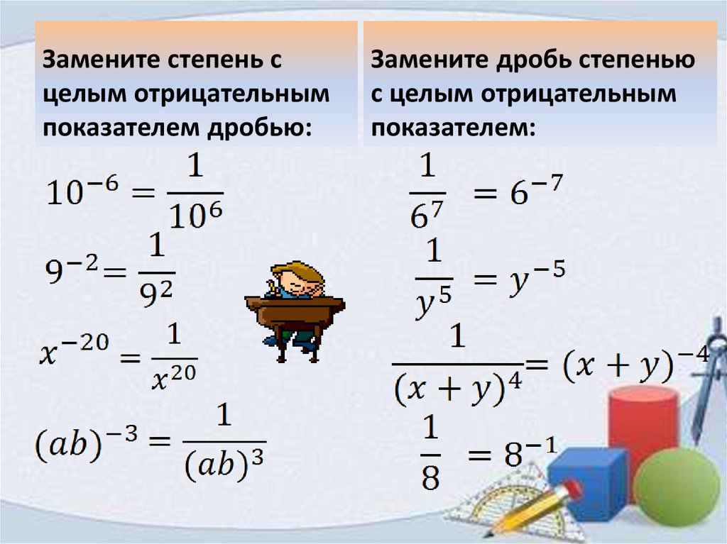 Рациональные уравнения степень с целым отрицательным показателем