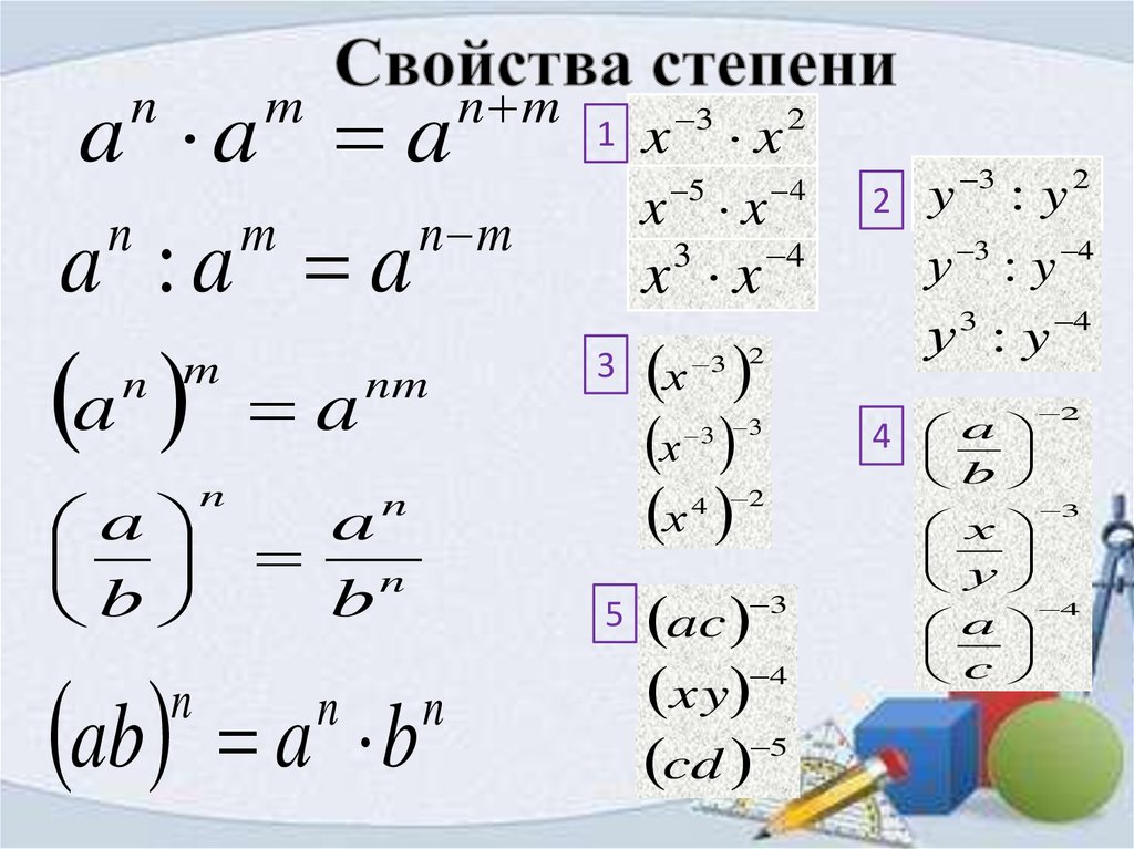 Тема свойства степени