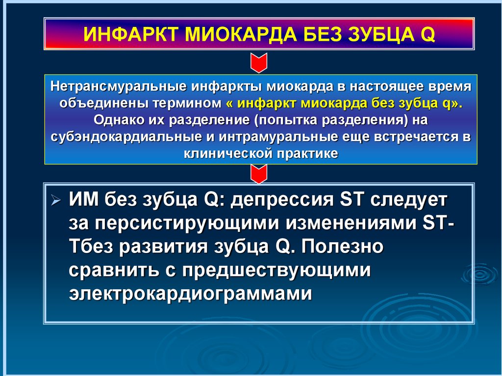 Лечение инфаркта миокарда. Инфаркт миокарда с зубцом q и без зубца. Инфаркт без зубца что это. Нетрансмуральный инфаркт миокарда. Инфаркт миокарда без.