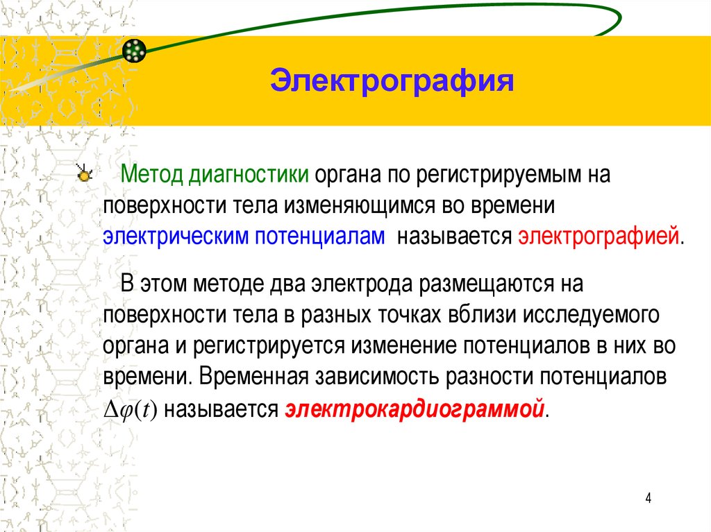 Метод два. Электрография. Электрографические методы. Электрографические методы исследования. Принципы электрографии человека.