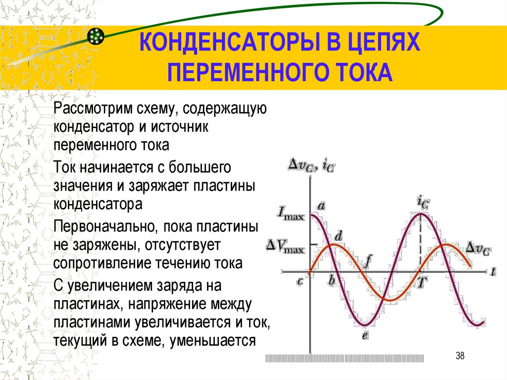 Напряжение на конденсаторе в цепи переменного. Конденсатор в цепи переменного тока. Конденсатор в цепи переменного тока кратко. Ток в конденсаторе в цепи переменного тока. Конденсатор постоянный и переменный ток.