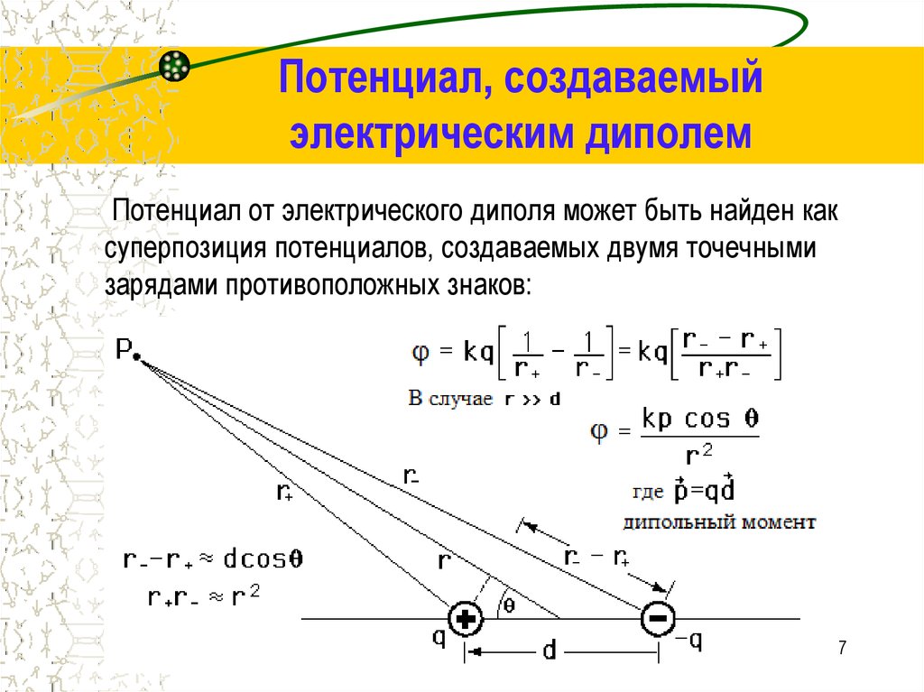 Создавать потенциал. Потенциал поля электрического диполя формула. Потенциал создаваемый электрическим диполем. Электрический диполь потенциал создаваемого диполем поля. Формула потенциала поля создаваемого электрическим диполем.