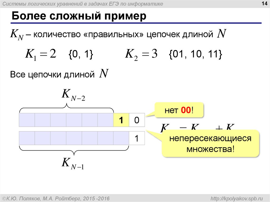 Kpolyakov ru информатика егэ. Система логических уравнений. Система уравнений в информатике. Системы логических уравнений по информатике. Уравнения логики по информатике.