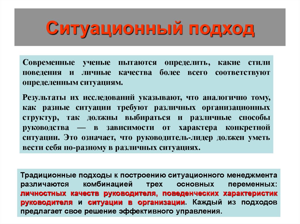 Власть ситуации