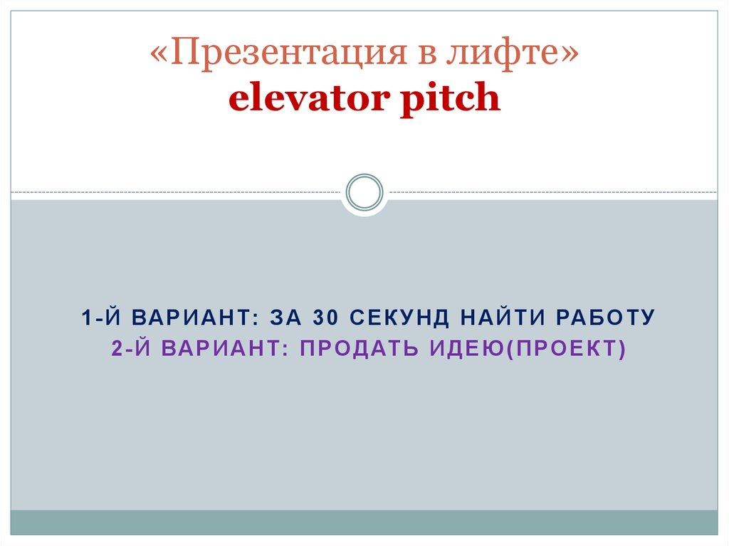 Что означает вид выступления под названием презентация в лифте