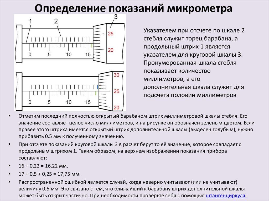 Определить измерение. Измерение микрометром инструкция. Как производятся измерения микрометром?. Как измерить микрометром толщину. Как пользоваться микрометром 0.01 мм.