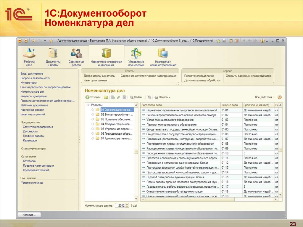 Система номенклатуры. Номенклатура в 1с документооборот. Номенклатура дел в 1с документооборот. 1с документооборот государственного учреждения. СЭД 1с документооборот.